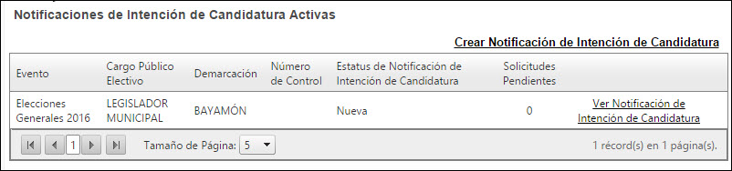 intención nueva de legislador municipal